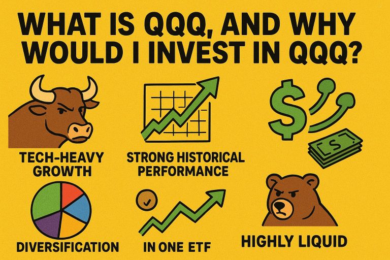 Why would I invest in QQQ