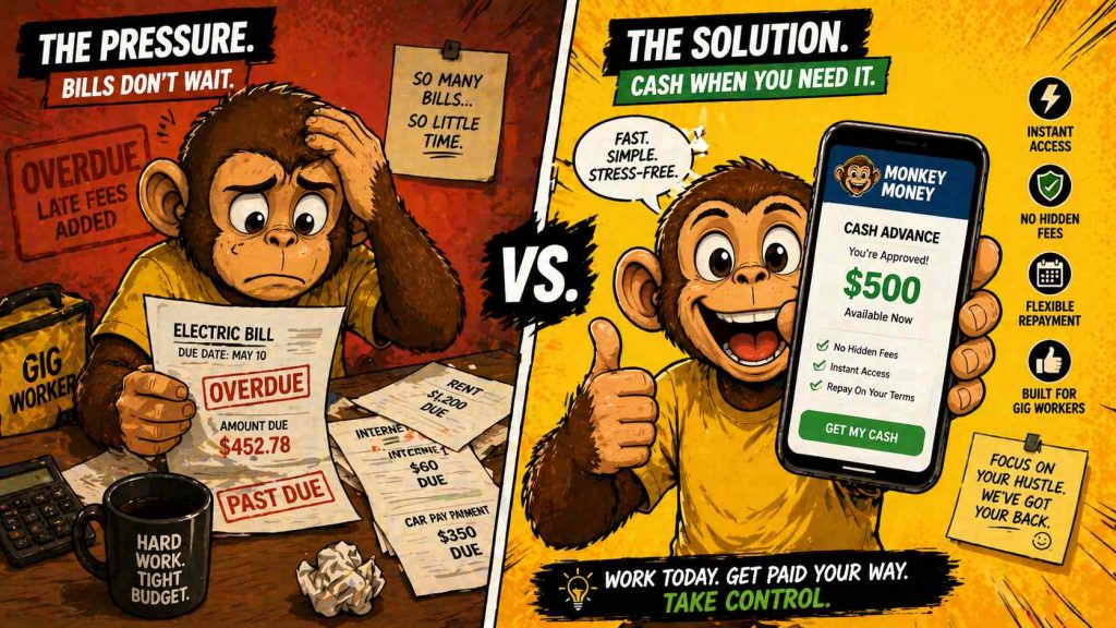Cash Advance for Gig Workers